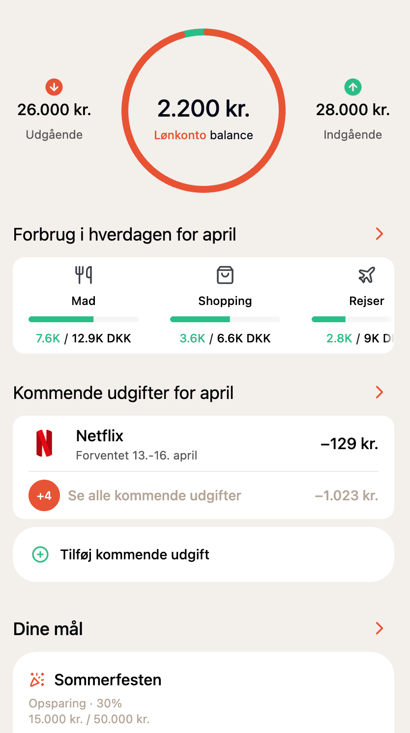 Simfee overblik — saldo, forbrug, mål og kommende udgifter